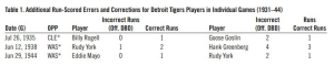 Herm Krabbenhoft Table 1