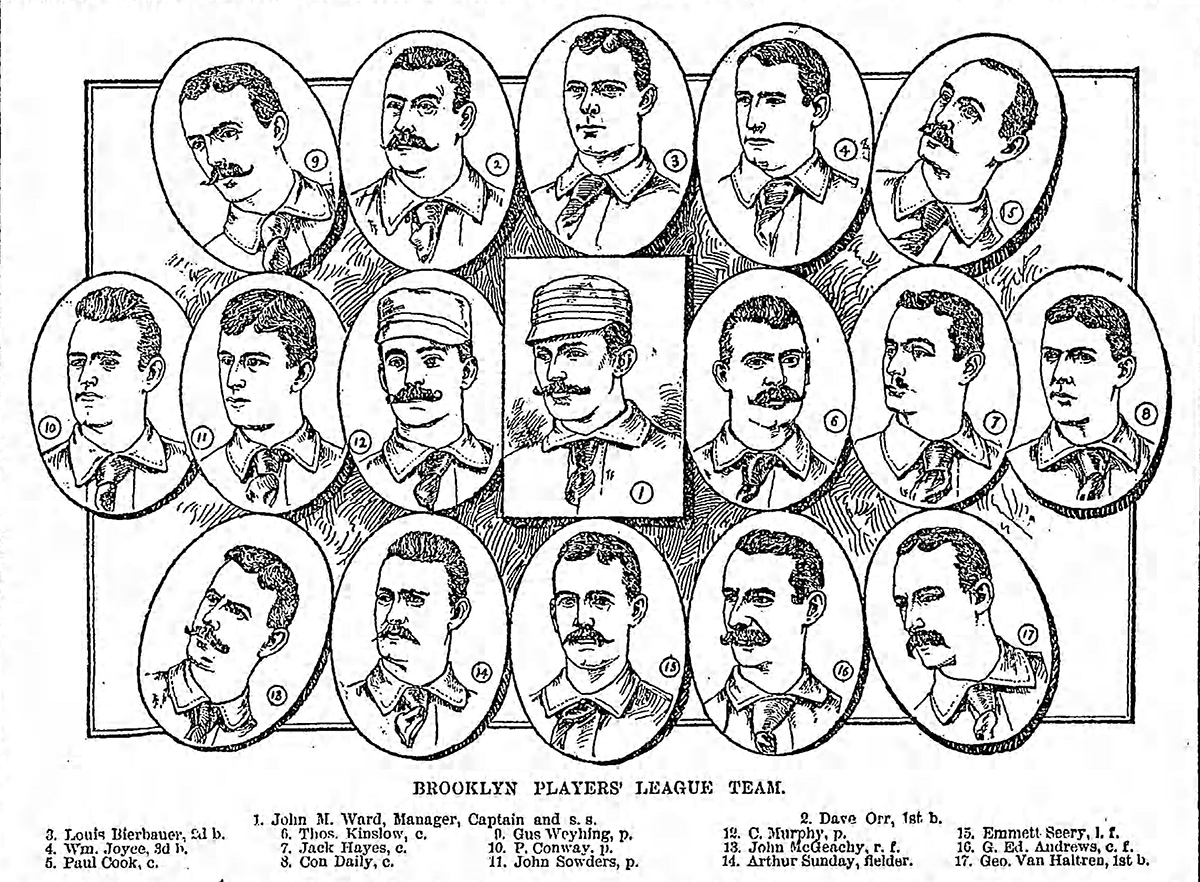 1890 Brooklyn Players League