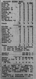 Box score