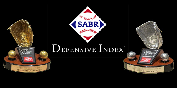 SABR Defensive Index