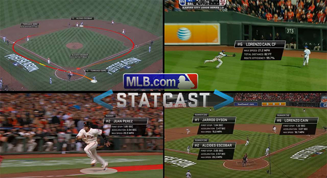 MLB's Statcast system was first deployed in three ballparks in 2014 and all 30 stadiums the next year. (MLB.COM)