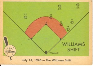 The Ted Williams Shift (TRADING CARD DB)