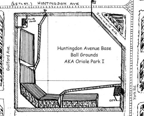 Huntingdon Avenue Base Ball Grounds (a/k/a Oriole Park I), 1883-1888 (© KEN MARS, 2016)