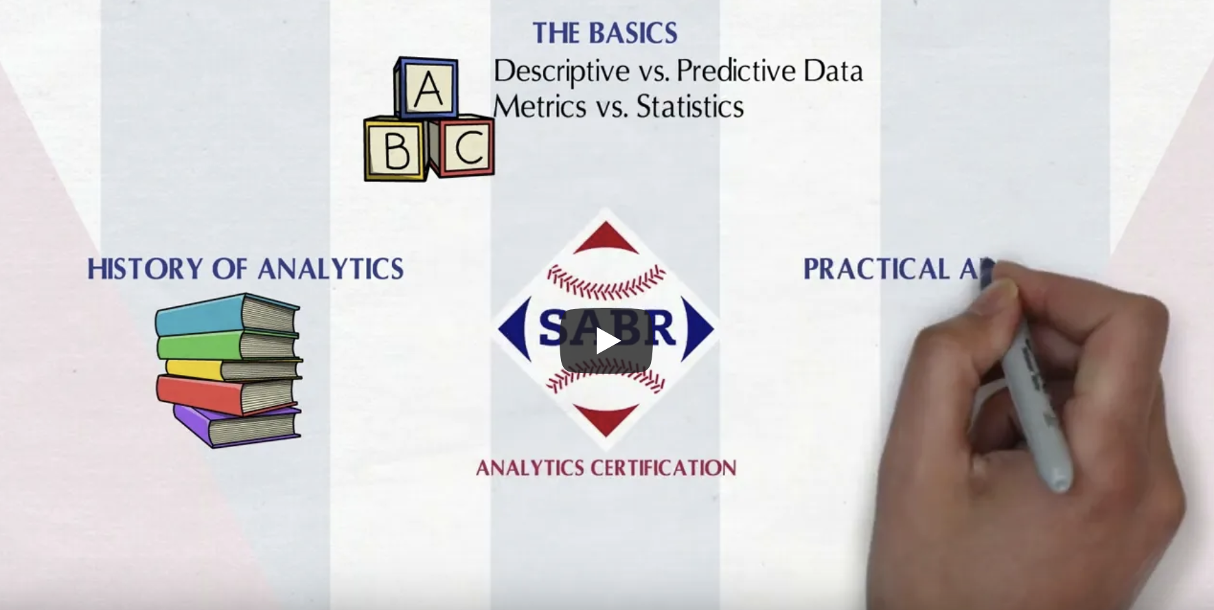 SABR Analytics Certification: Level 1 course preview