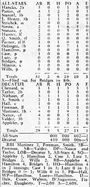 Box score of 1953 All-Star Game