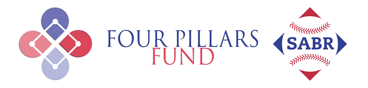 SABR Four Pillars Fund
