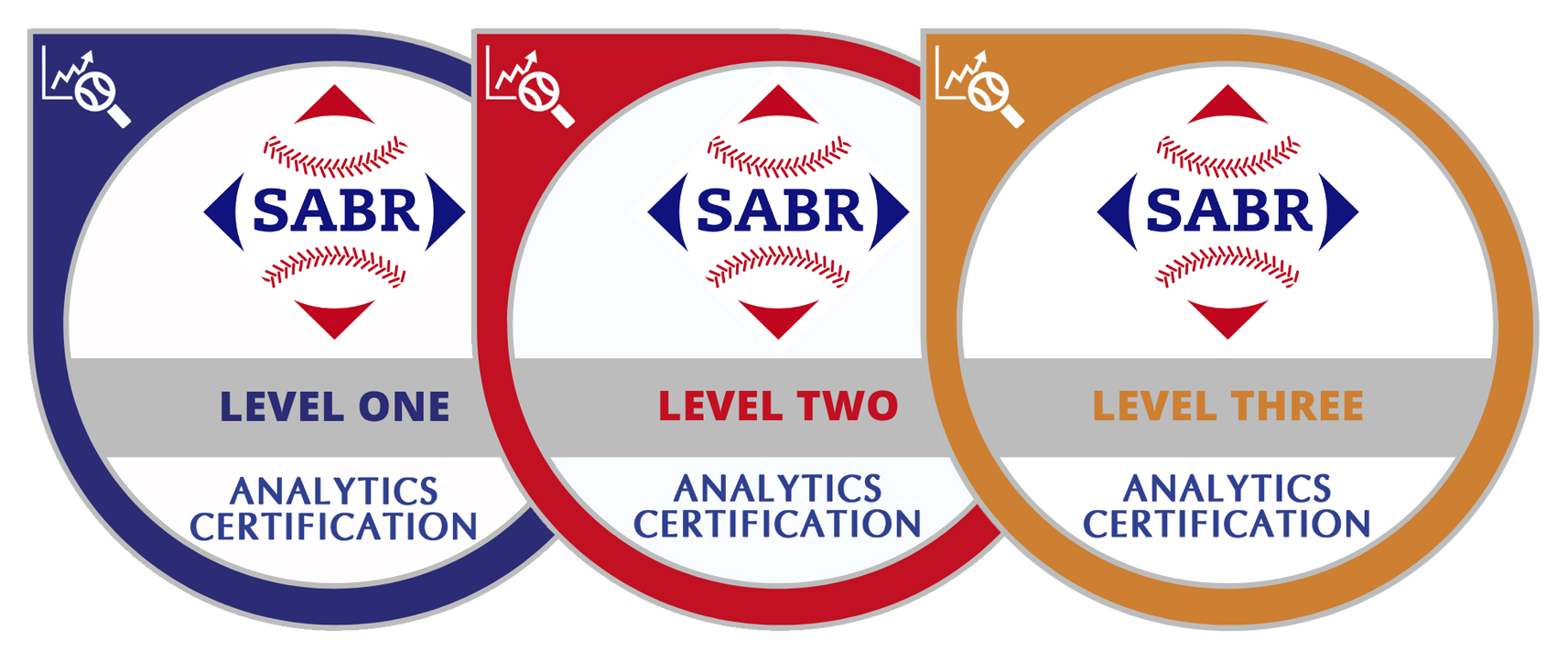 SABR Analytics Certification