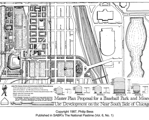 Bill Veeck Park proposal by Philip Bess, published in SABR's The National Pastime (Winter 1987)